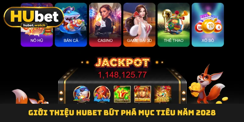 Giới thiệu HUBET bứt phá mục tiêu năm 2028 Giới thiệu HUBET bứt phá mục tiêu năm 2028